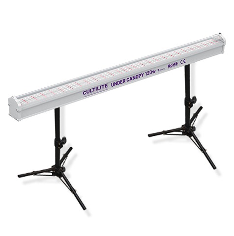 LED Under Canopy 120W 3.0 CULTILITE